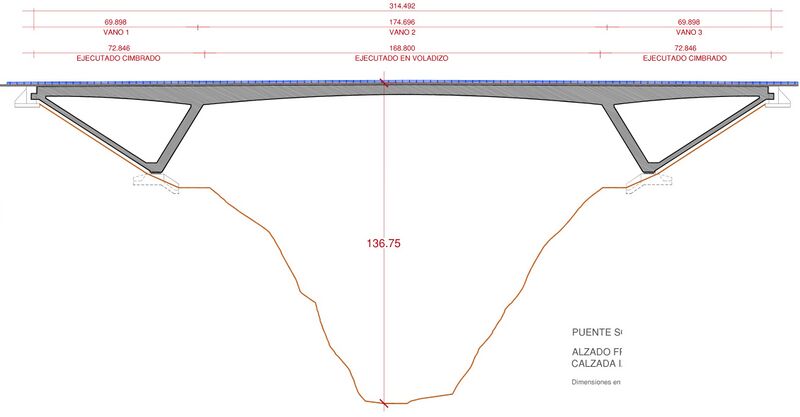 File:ChicheElevationMeasurements.jpg