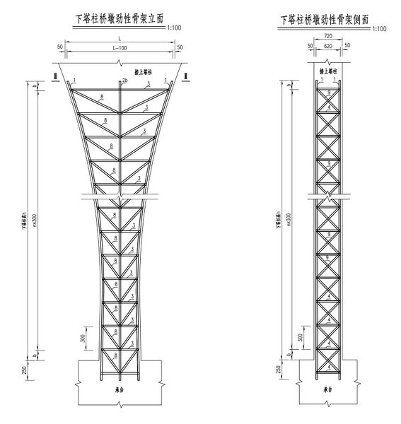File:HuoxianggouTowerTruss2.jpg