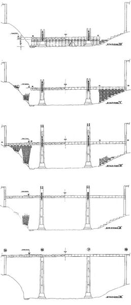 File:IrminioConstProcess.jpg