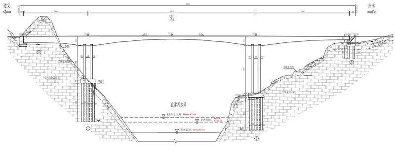 File:Yanjinhe Route S208Elevation.jpg