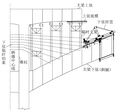 Thumbnail for version as of 01:43, 13 November 2023
