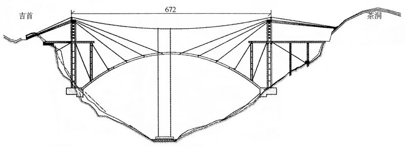 File:600mtrAizhaiArchProposalConstruction.jpg