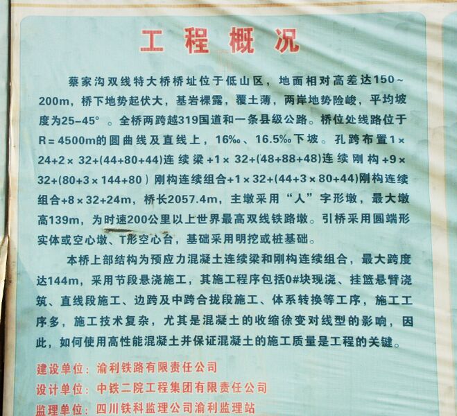 File:CaijiagouSpanConfig copy.jpg