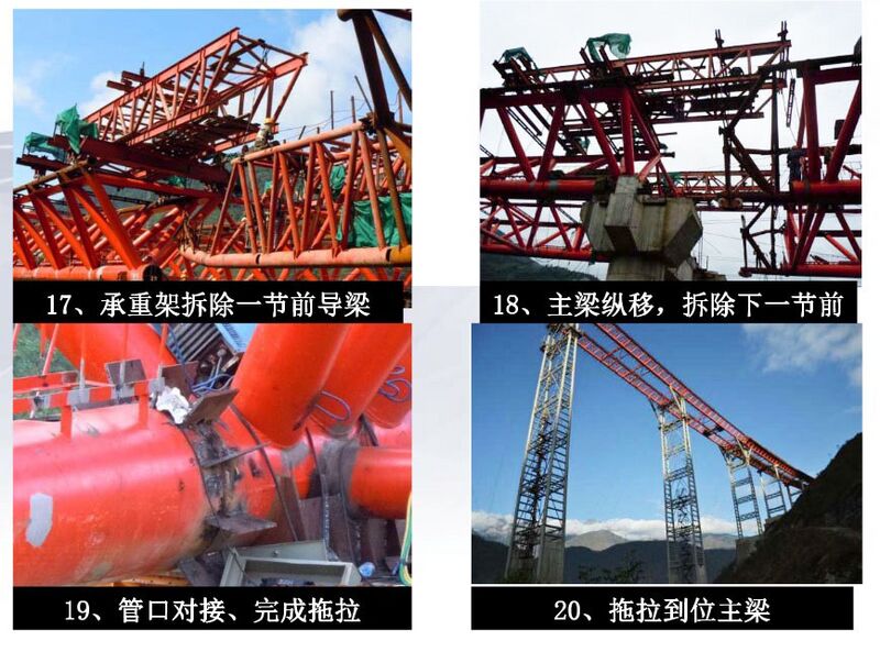 File:GanhaiziConstruction5.jpg