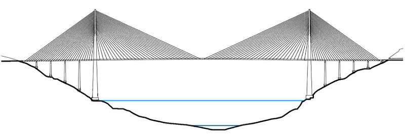 File:WushanShennvYangtzeElevation copy.jpg
