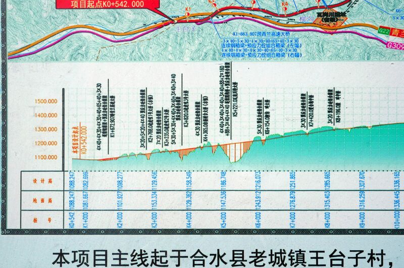 File:WagangchuanElevationWide.JPG
