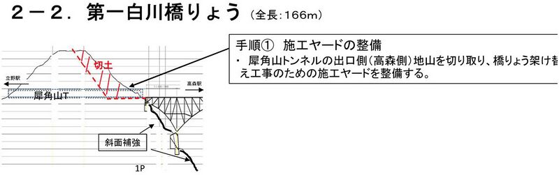 File:DaiichiShirakawaReconstruction.jpg