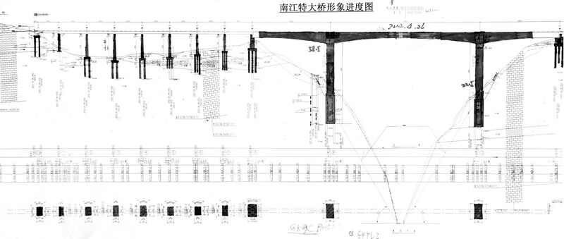 File:NanjiangRailwayElevation.jpg