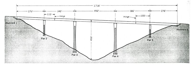 File:PineValleyElev.jpg