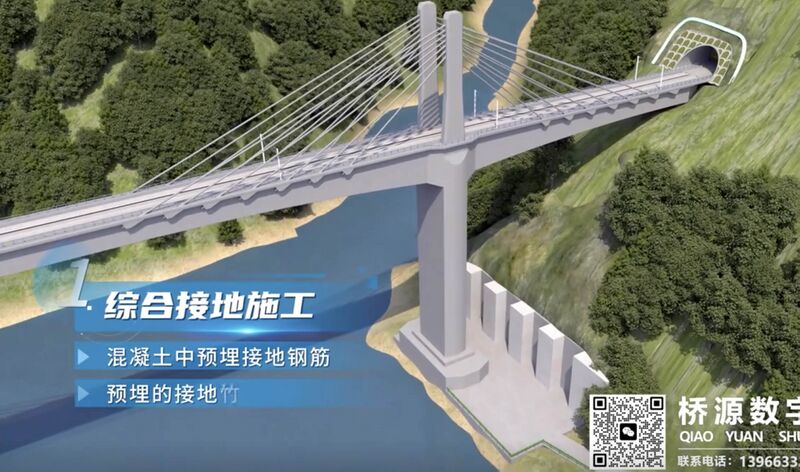 File:Qingjiang Railway Wangjia'ao Render3.jpg