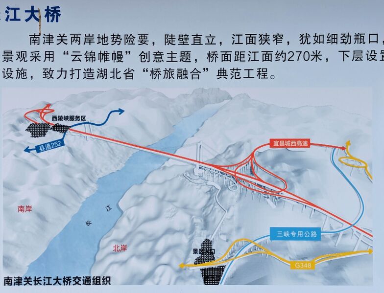 File:Nanjinguan YangtzeExitRenders.jpg