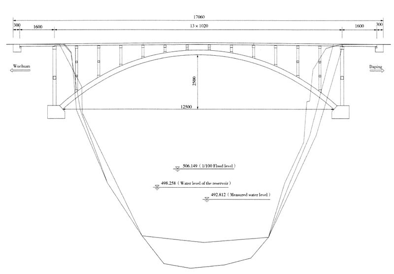 File:LongtanheWuchuanElevation.jpg