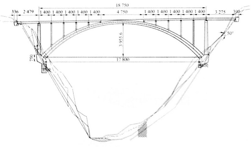 File:LuobuxiRailwayArch.JPG