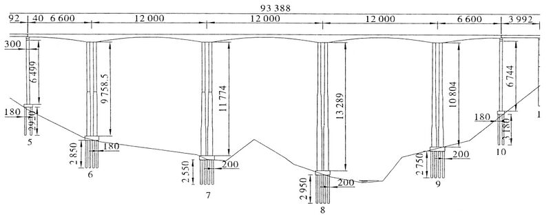 File:SanjiaoyanElevation.jpg