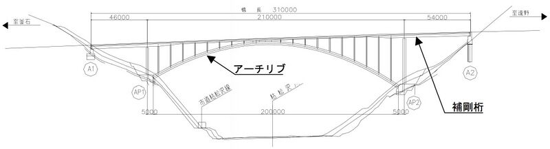 File:KarematsusawaElevation.jpg