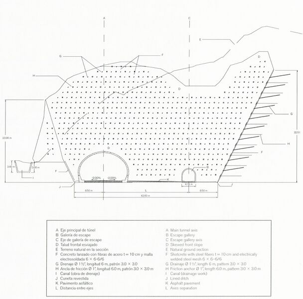 File:SinaloeneseDurangoPortal2.jpg