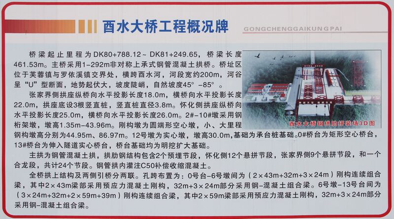 File:YoushuiRailwayFacts.JPG