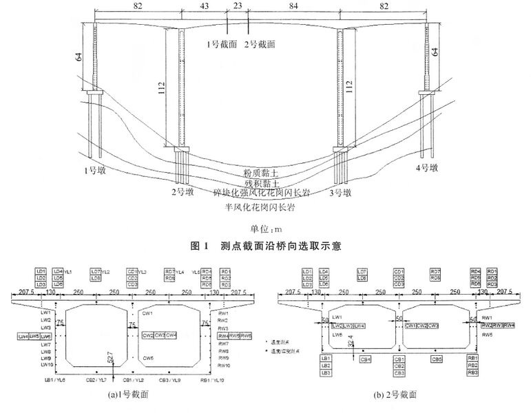 File:HoutingxiElevation.jpg