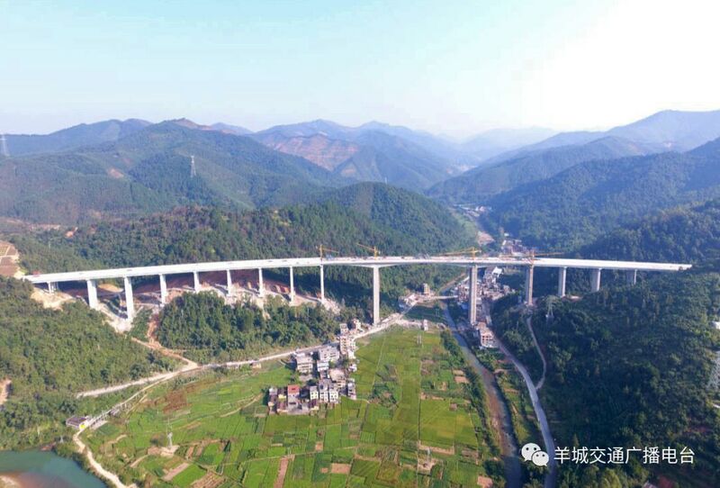 File:Longmen Bridge LonghuaiDroneSide.jpeg