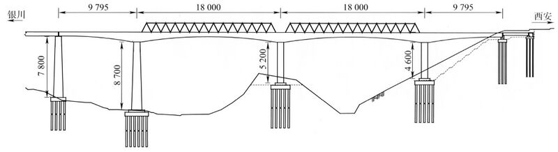 File:Moguhe Number 2 RailwayElevation.jpg