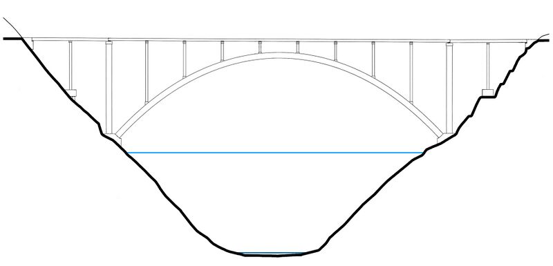 File:QingshuijiangJianliElevationFinal.JPG
