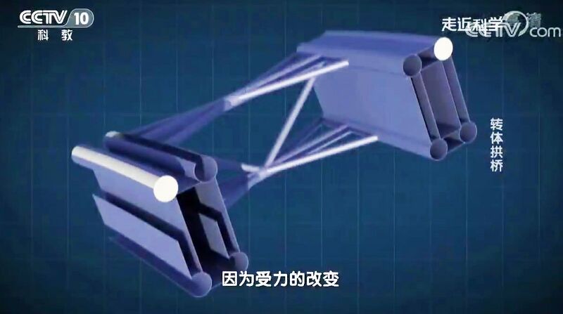 File:XixiRailwayConcreteTubeRender.jpg