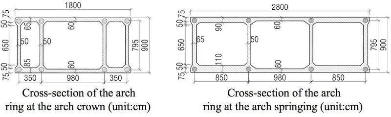 File:BeipanjiangArchRingsDrawing.jpg