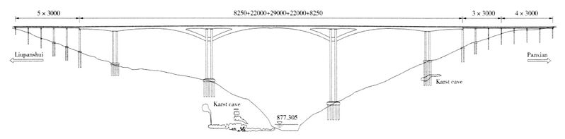File:BeipanjiangShuipanElevationDrawing.jpg