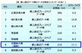 Thumbnail for version as of 05:43, 18 August 2020