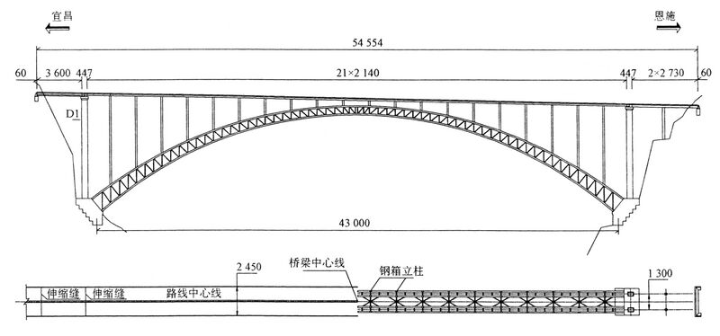 File:ZhijingheElev copy.jpg