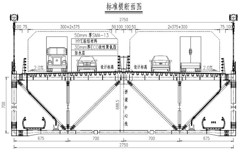 File:JinshajiangChuandianTruss.jpg