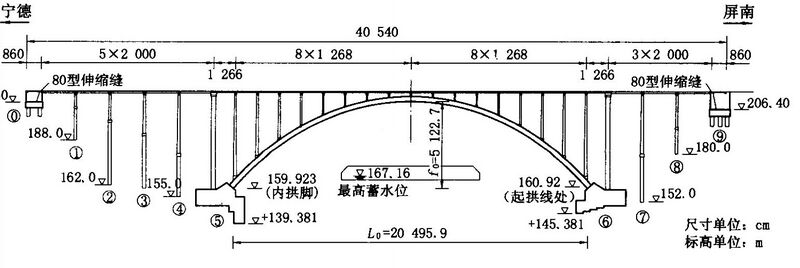 File:TianchiElevationBest.jpg