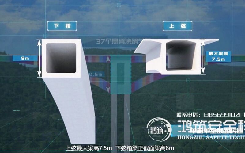 File:LiuzhiRenderBeamMeasure.jpg