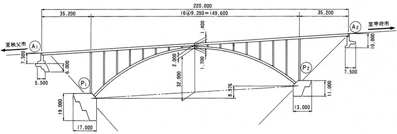 File:MameyakibashiElevation.jpg