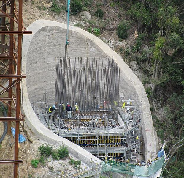 File:Sanagawa-BridgeProtection.JPG