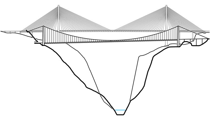 File:BeipanjiangDugeSiduheComparison.jpg