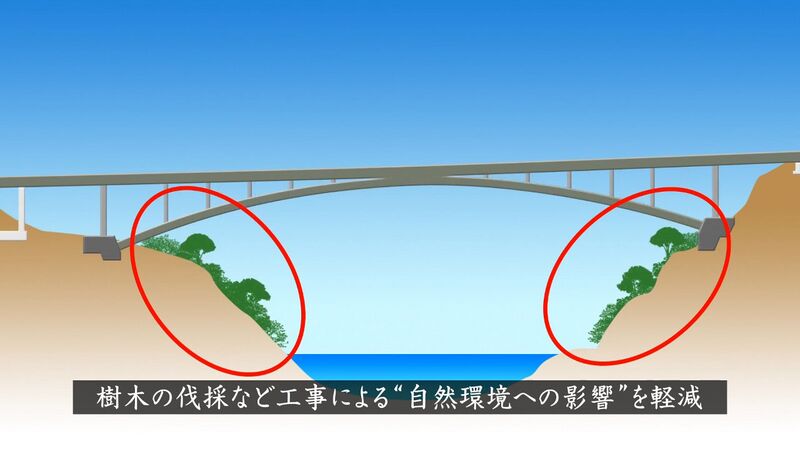 File:TenryukyoFlatElevation.jpg