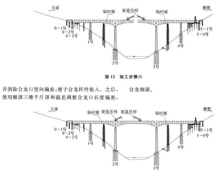 File:Yuanjiang RailwayElevationConst3.jpg