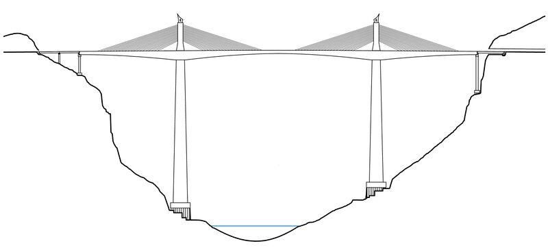 File:MozhaiNewElevationFinal.jpg