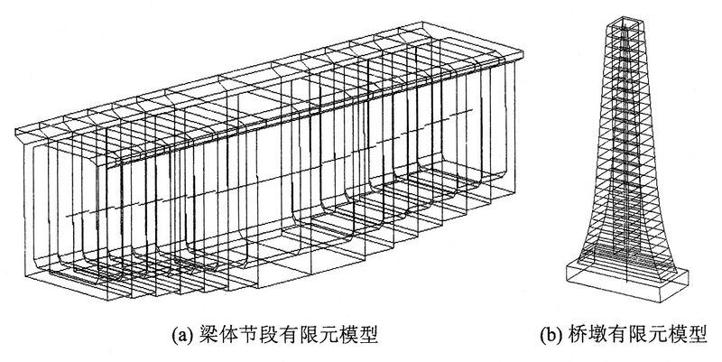 File:NiujiaopingRailwayDetails2.jpg