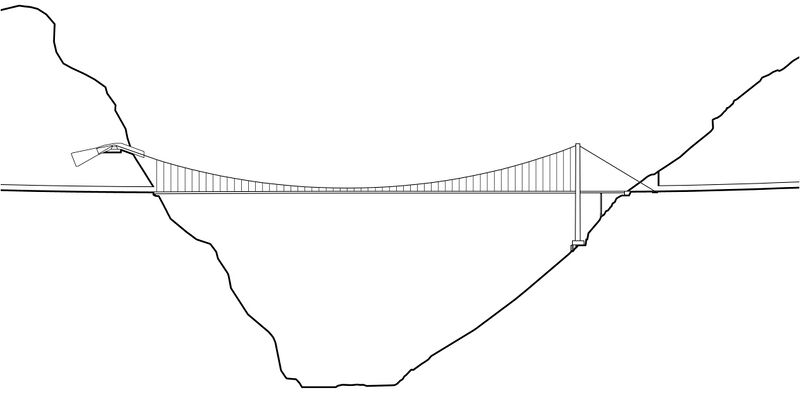 File:LvzhijiangElevationFinal.jpg