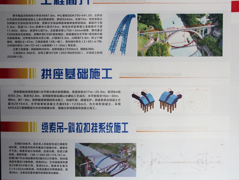 File:MeixiheRailway47.JPG