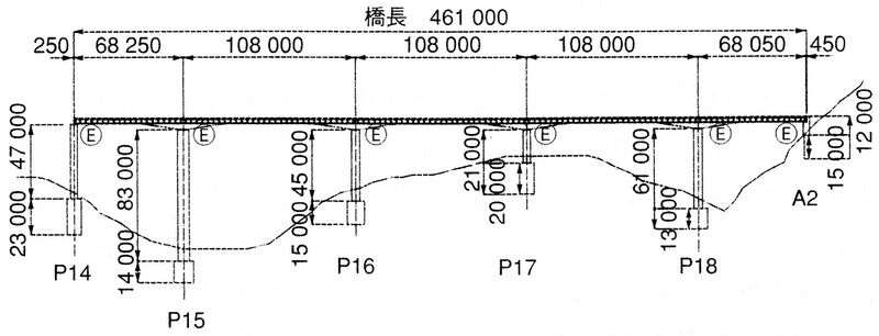 File:ShibakawaElev87mtr.jpg