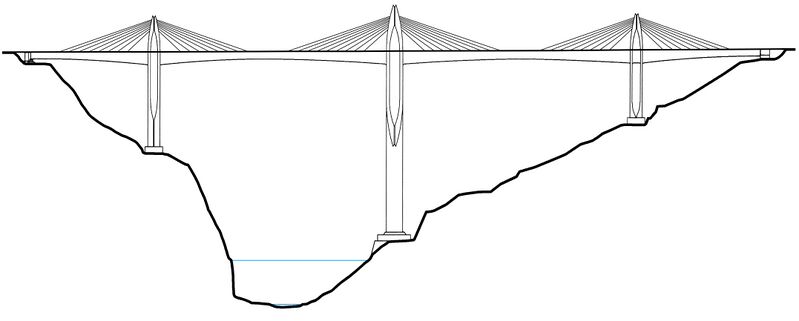 File:XiangjiangRailwayElevationFinal.JPG