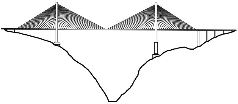 File:GanxigouElevFinal.jpg