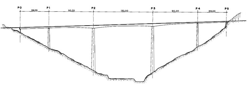 File:CuestaDaSilvaElevation.jpg