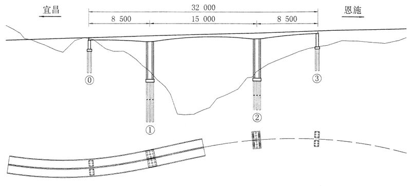 File:HouheElevation.jpg
