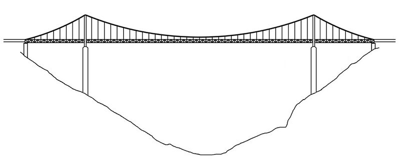 File:NewRiverSusp1830.jpg