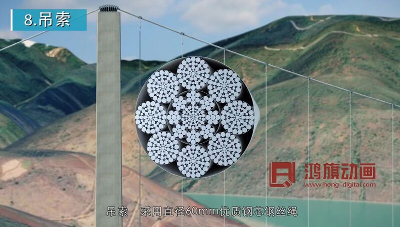 File:HongheJianyuanSupportWire.jpg