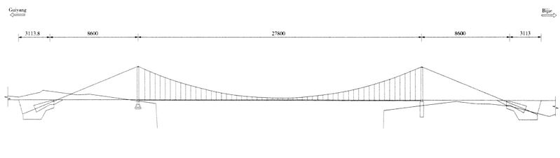 File:LuojiaoheElevationDrawing.jpg